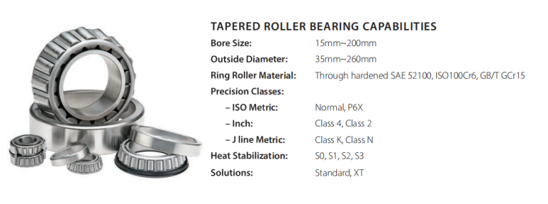 Tapered Roller Bearings Size Chart China Bearing Suppliers XRB Bearing